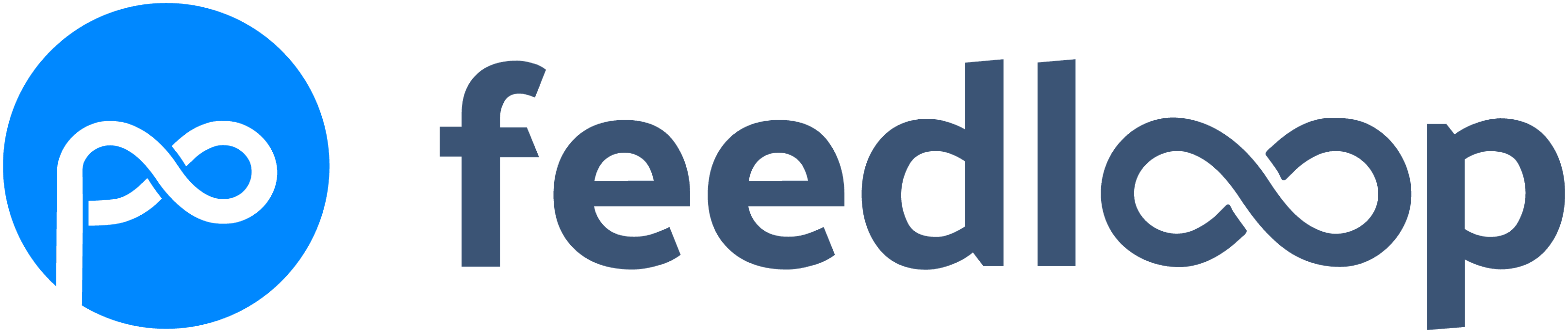 feedloop